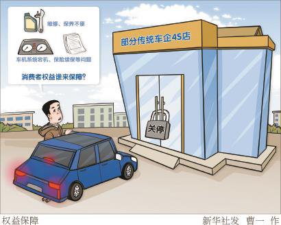 4S店关停了，剩余的保养怎么办