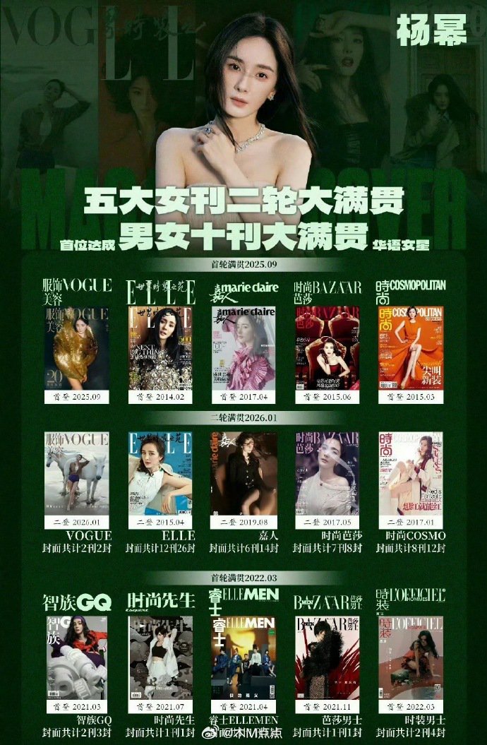 网友总结的五大封面大满贯女明星（85-90）