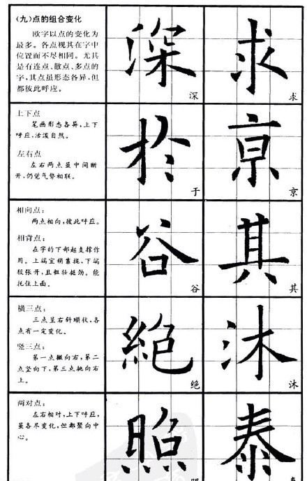 唐欧阳询九成宫楷书习字帖