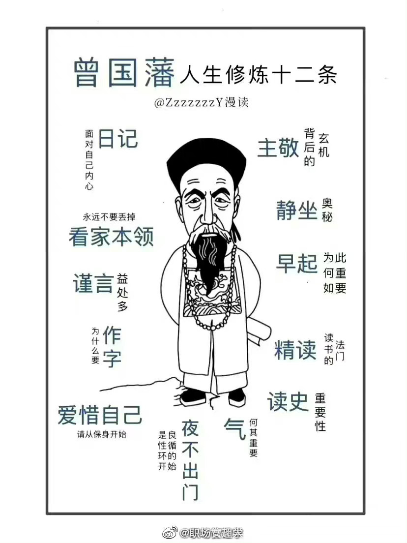 历史的掌纹解读