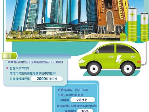阿联酋发展电动汽车产业