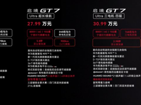 华为乾崑“纯血”首车落地,启境GT7预售21.99万起