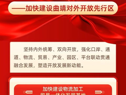 【一图速览】马龙“四区”奋斗目标——建设曲靖对外开放先行区