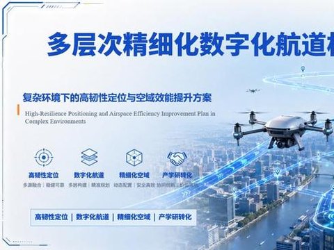 为破解低空经济瓶颈问题,上海科研团队提出无人机“数字航道”方案 为破解低空经济瓶颈问题,上海科研团队提出无人机“数字航道”方案