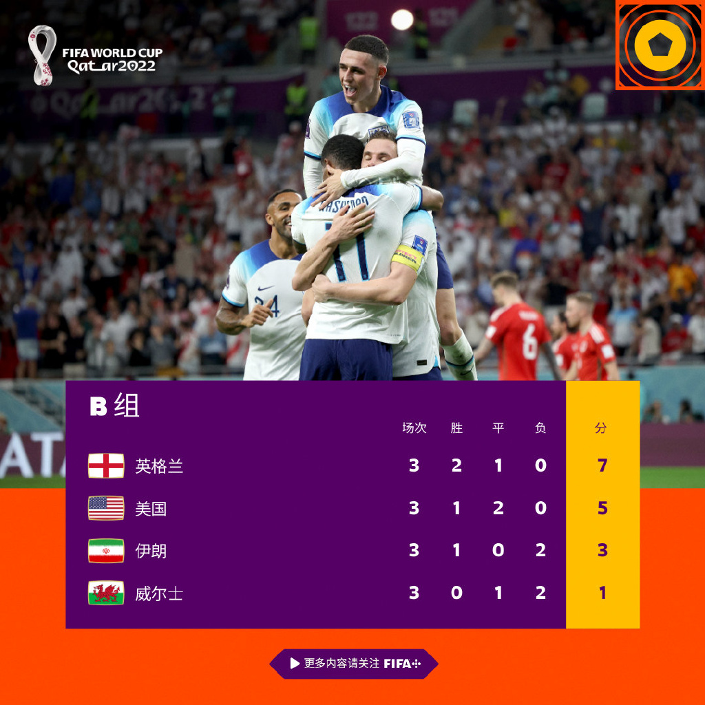 英格兰淘汰德国进八强，舍瓦带队再创奇迹|欧洲杯|德国|英格兰_新浪新闻