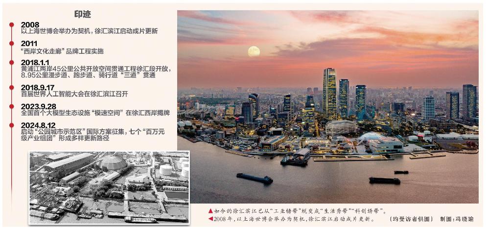 建设世界级水岸,世博愿景成美好生活实景|徐汇区|上海市|国庆节|长三角|叶可央_新浪新闻