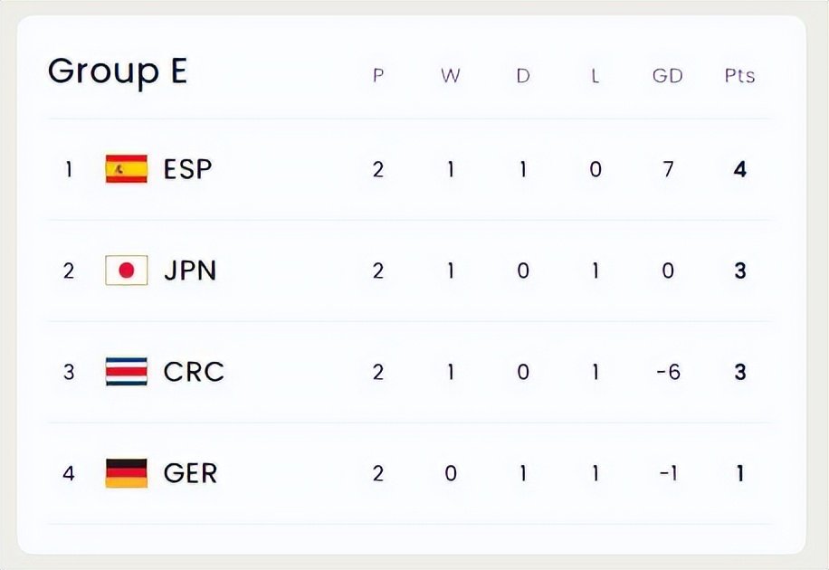 球队战绩与排名实时追踪