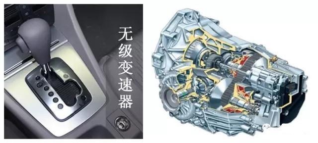 变速箱的类型和优缺点都是什么?哪一种更合适在山区道路行驶?