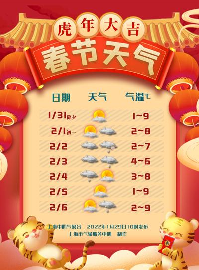 上海今天或有小雨夹雪 最高温7℃休闲区蓝鸢梦想 - Www.slyday.coM 上海今天或有小雨夹雪 最高温7℃休闲区蓝鸢梦想 - Www.slyday.coM