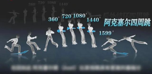 羽生结弦的使命休闲区蓝鸢梦想 - Www.slyday.coM 羽生结弦的使命休闲区蓝鸢梦想 - Www.slyday.coM