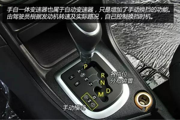 变速箱的类型和优缺点都是什么?哪一种更合适在山区道路行驶?
