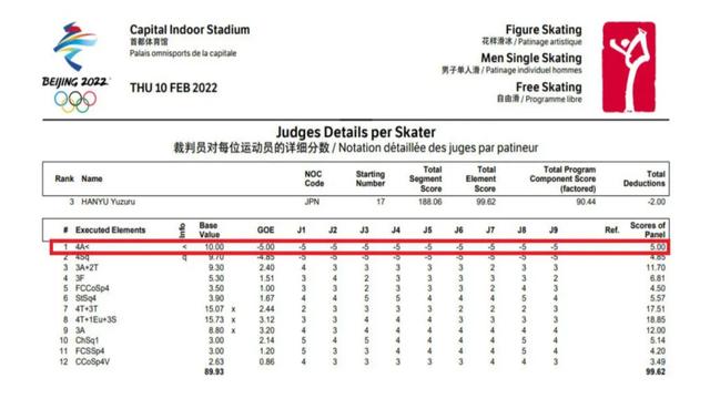 羽生结弦的使命休闲区蓝鸢梦想 - Www.slyday.coM 羽生结弦的使命休闲区蓝鸢梦想 - Www.slyday.coM