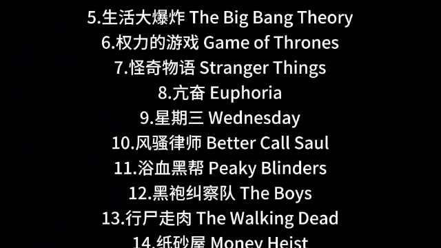 在此感谢所有陪伴我走过的英美剧