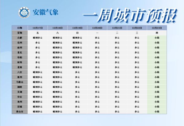 新安早报|痛心!蒙城一辆SUV坠沟,已致5死2伤!休闲区蓝鸢梦想 - Www.slyday.coM 新安早报|痛心!蒙城一辆SUV坠沟,已致5死2伤!休闲区蓝鸢梦想 - Www.slyday.coM