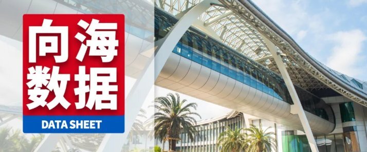 北纬18°的“诱惑”!海南迎来第一波高峰!丨突发!深圳新增3例病例,又是奥密克戎休闲区蓝鸢梦想 - Www.slyday.coM 北纬18°的“诱惑”!海南迎来第一波高峰!丨突发!深圳新增3例病例,又是奥密克戎休闲区蓝鸢梦想 - Www.slyday.coM