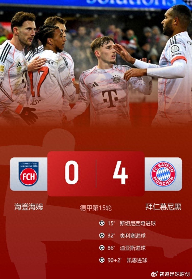 当英超三叉戟火力全开，拜仁的德甲统治力是否已无懈可击？