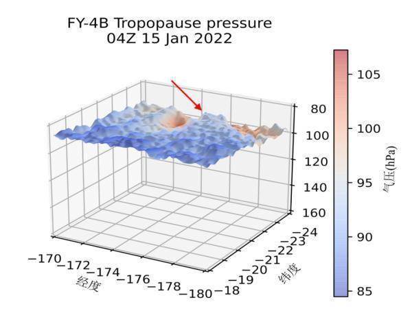 风云气象卫星持续跟进监测汤加火山休闲区蓝鸢梦想 - Www.slyday.coM 风云气象卫星持续跟进监测汤加火山休闲区蓝鸢梦想 - Www.slyday.coM