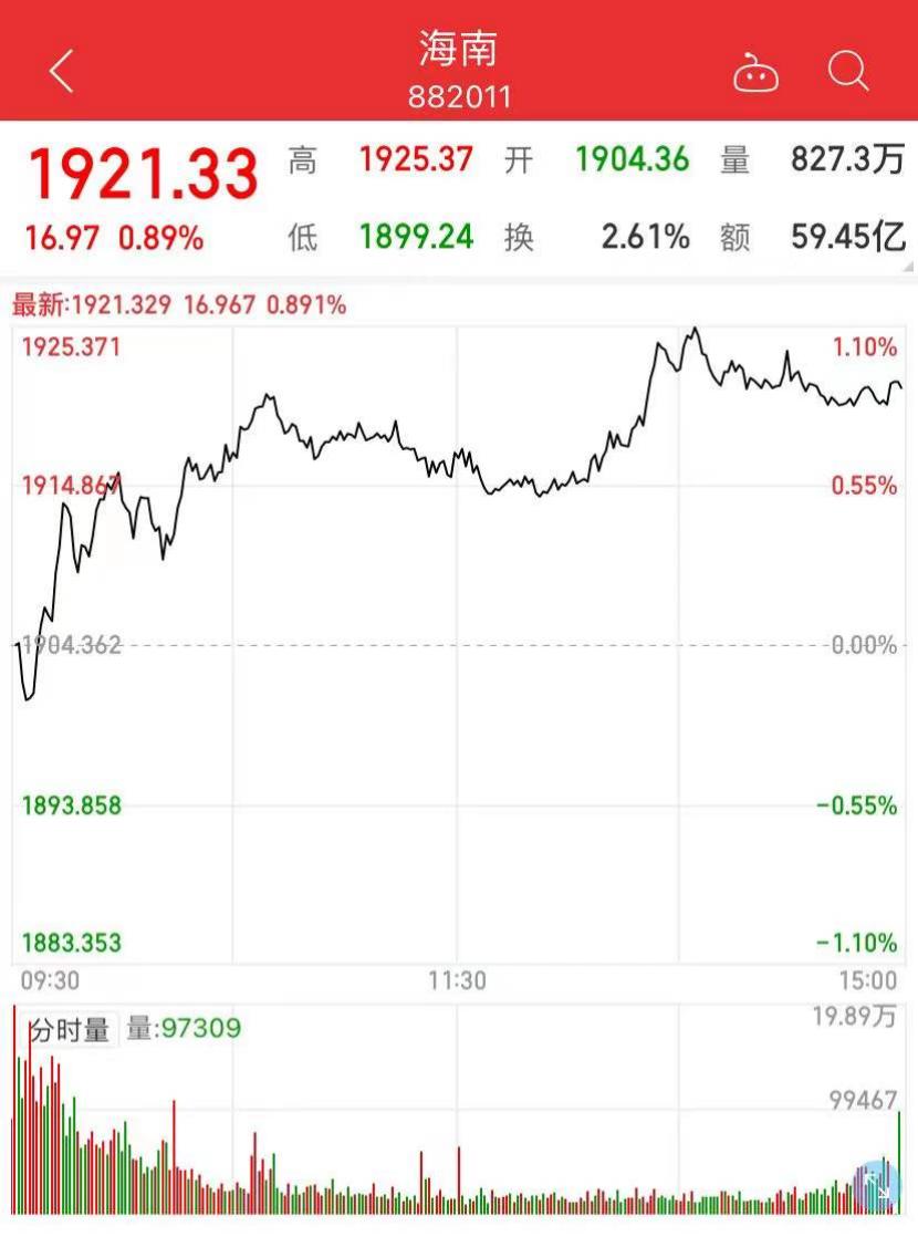 还有9天,这些人抓紧补税!海南税务部门“喊话”丨西安深夜通报!发现127例阳性!休闲区蓝鸢梦想 - Www.slyday.coM 还有9天,这些人抓紧补税!海南税务部门“喊话”丨西安深夜通报!发现127例阳性!休闲区蓝鸢梦想 - Www.slyday.coM