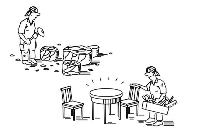 2021年诺贝尔化学奖“回归”传统化学:有机催化,巧妙改变我们的生活休闲区蓝鸢梦想 - Www.slyday.coM 2021年诺贝尔化学奖“回归”传统化学:有机催化,巧妙改变我们的生活休闲区蓝鸢梦想 - Www.slyday.coM