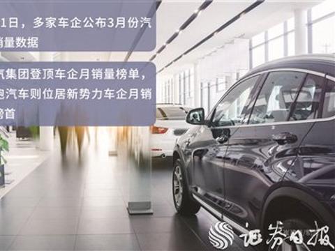 政策推动叠加厂商促销 3月份多家车企销量同比增长
