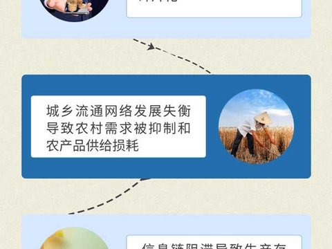 【理响中国·经视图】持续建设现代流通体系化解供强需弱