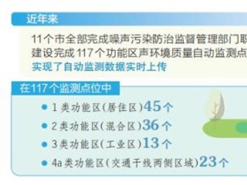 静润三晋 守护民生