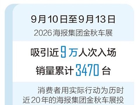 2026海报集团金秋车展落幕