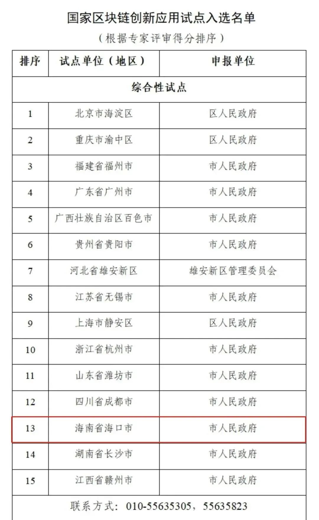 还有9天,这些人抓紧补税!海南税务部门“喊话”丨西安深夜通报!发现127例阳性!休闲区蓝鸢梦想 - Www.slyday.coM 还有9天,这些人抓紧补税!海南税务部门“喊话”丨西安深夜通报!发现127例阳性!休闲区蓝鸢梦想 - Www.slyday.coM