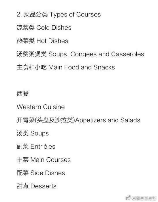 史上最全：100个中国菜英文官方翻译！