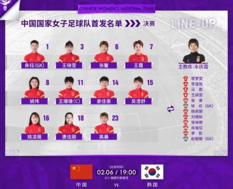 中国女足3:2绝地反杀<a href=