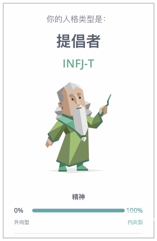 年轻人把它当社交名片,也有人做成了一门生意,走红网络的MBTI测试到底是个啥?休闲区蓝鸢梦想 - Www.slyday.coM 年轻人把它当社交名片,也有人做成了一门生意,走红网络的MBTI测试到底是个啥?休闲区蓝鸢梦想 - Www.slyday.coM