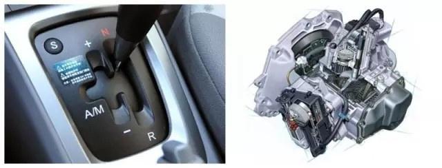 变速箱的类型和优缺点都是什么?哪一种更合适在山区道路行驶?