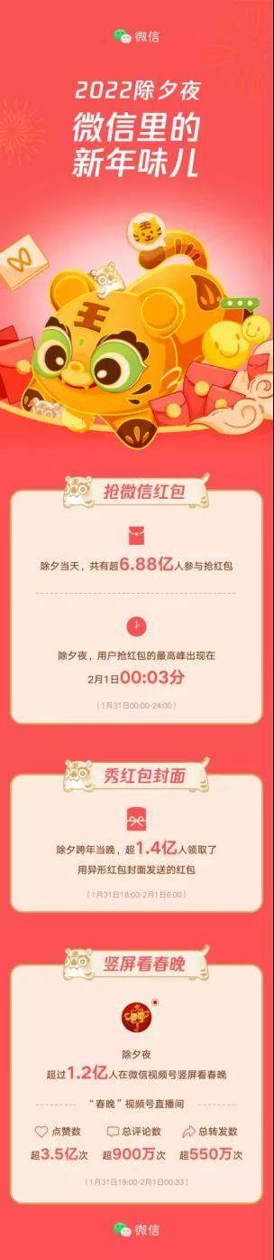 北纬18°的“诱惑”!海南迎来第一波高峰!丨突发!深圳新增3例病例,又是奥密克戎休闲区蓝鸢梦想 - Www.slyday.coM 北纬18°的“诱惑”!海南迎来第一波高峰!丨突发!深圳新增3例病例,又是奥密克戎休闲区蓝鸢梦想 - Www.slyday.coM