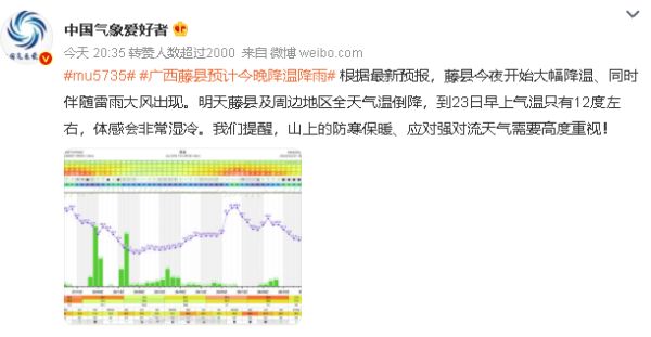 一场降雨突袭广西藤县空难现场,泥泞对搜救带来很大影响|橙柿一图:东航坠机事故时间线梳理休闲区蓝鸢梦想 - Www.slyday.coM 一场降雨突袭广西藤县空难现场,泥泞对搜救带来很大影响|橙柿一图:东航坠机事故时间线梳理休闲区蓝鸢梦想 - Www.slyday.coM