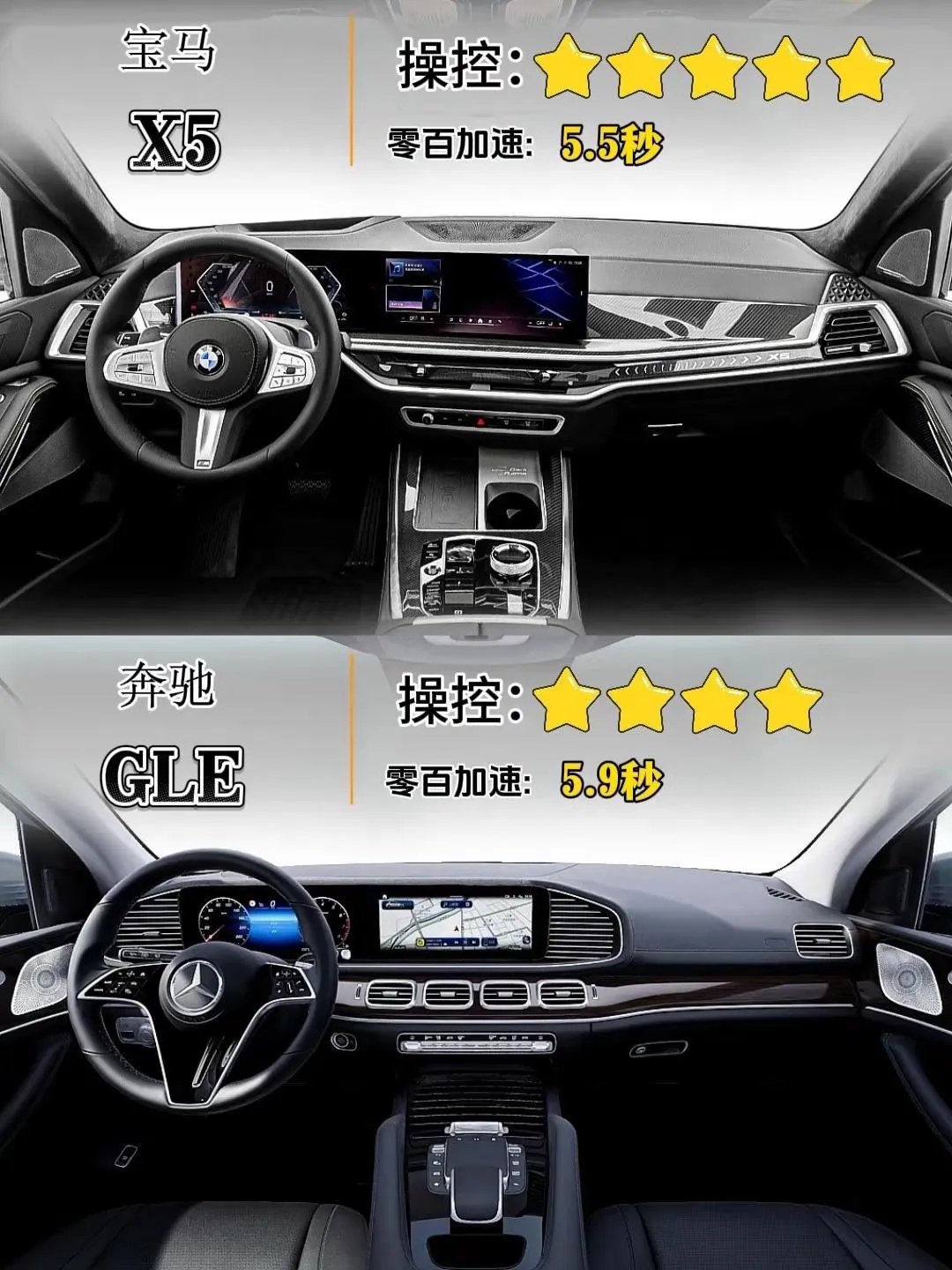 宝马X5 对比 奔驰GLE.同级别 同价位，谁会更胜一筹？