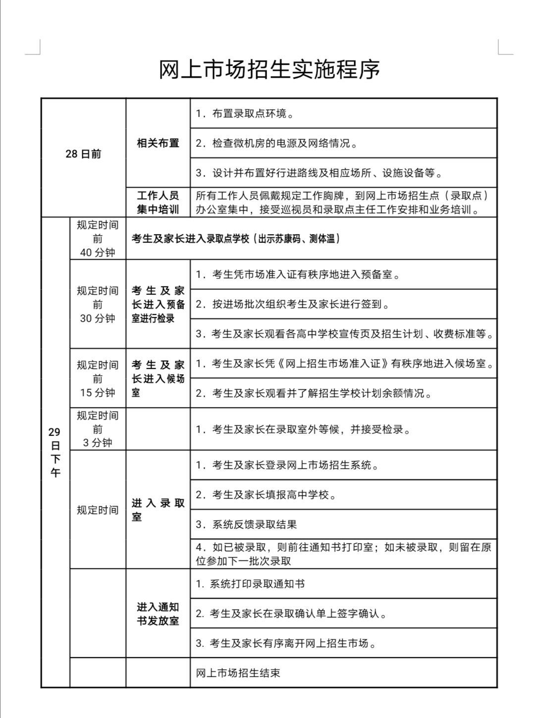2020扬州高中排名_2020年高考中,扬州学校带来新成绩,值得骄傲