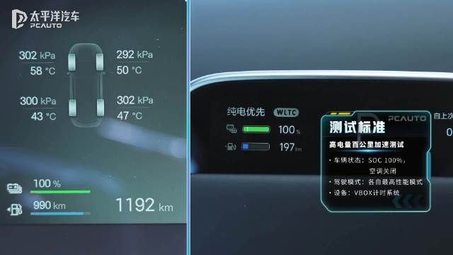有电一条龙没电一条虫？国产顶流旗舰SUV三“9”大战！