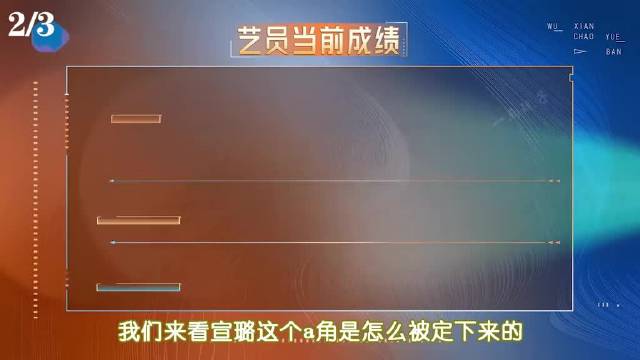 换着“抢”角色？这节目可真能折腾人啊