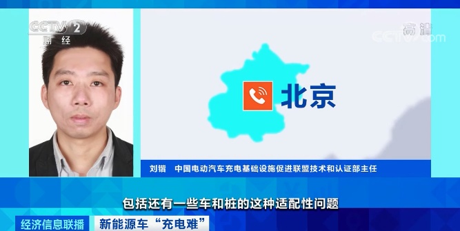 急!公共充电桩基本靠\"抢\",有车主凌晨四点起床休闲区蓝鸢梦想 - Www.slyday.coM 急!公共充电桩基本靠\"抢\",有车主凌晨四点起床休闲区蓝鸢梦想 - Www.slyday.coM