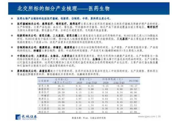 北交所今敲锣,81家公司大比拼,会不会上演集体大涨好戏?休闲区蓝鸢梦想 - Www.slyday.coM 北交所今敲锣,81家公司大比拼,会不会上演集体大涨好戏?休闲区蓝鸢梦想 - Www.slyday.coM
