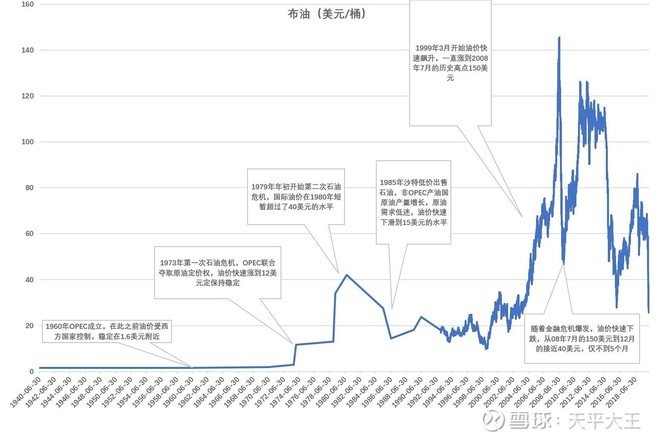 70年代美国经济总量_美国70年代服装(3)