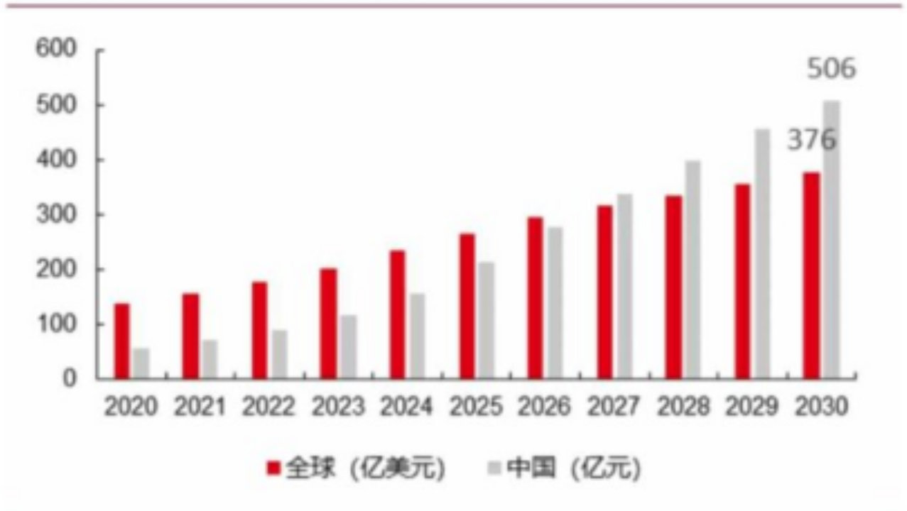 远大医药中报观：核药龙头势能兑现，多元创新筑牢长期成长底盘