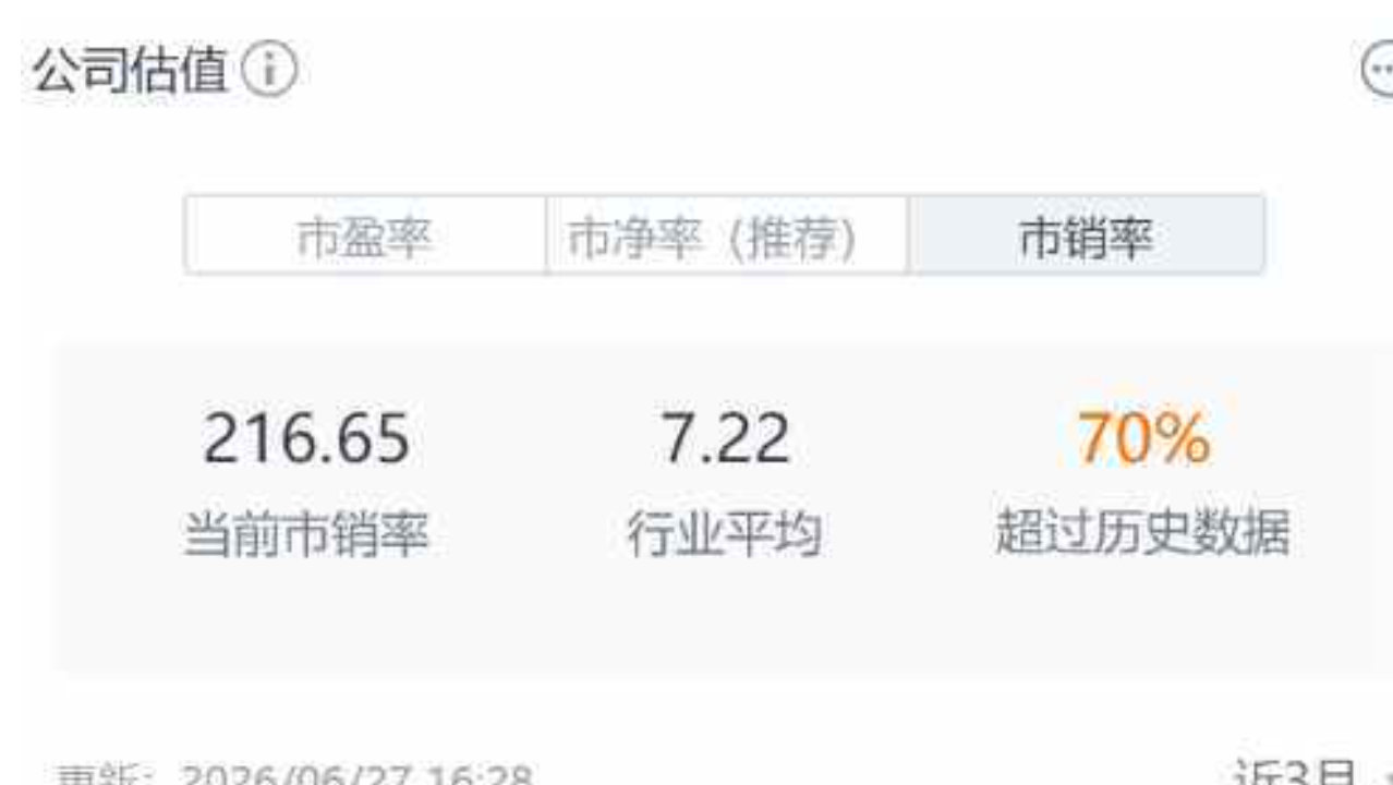 一年内估值翻倍，华健未来手握稀缺品种难阻首日破发超50%