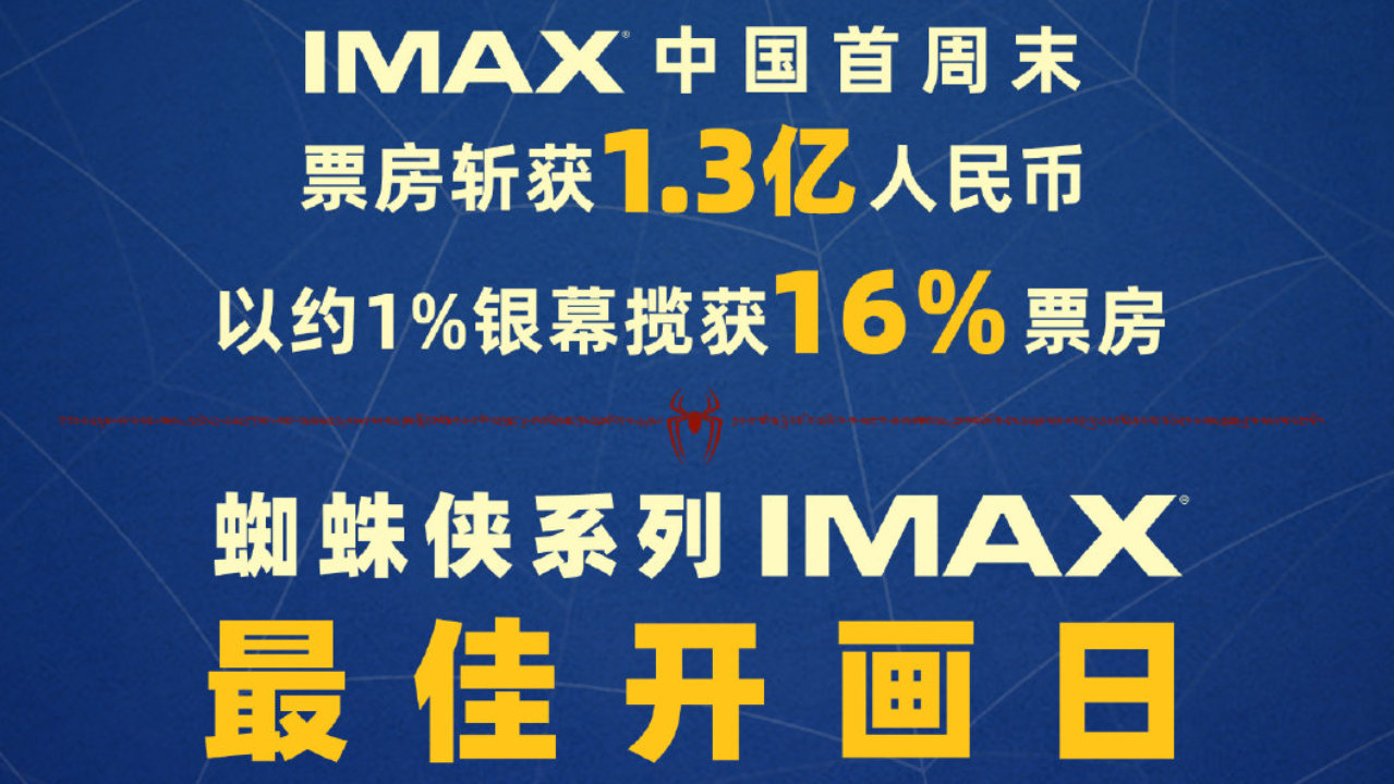 《蜘蛛侠：崭新之日》IMAX首周末斩获1.3亿元 创系列最佳纪录