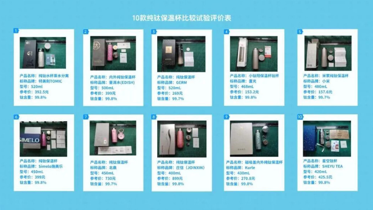 “纯钛”保温杯真的“纯”吗?10批次“纯钛”保温杯比较试验 “纯钛”保温杯真的“纯”吗?10批次“纯钛”保温杯比较试验