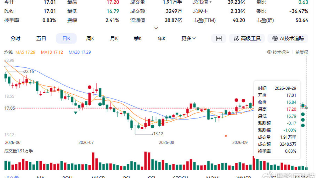铁流股份双质量飞轮配套混动头部客户，业绩放量驱动估值修复