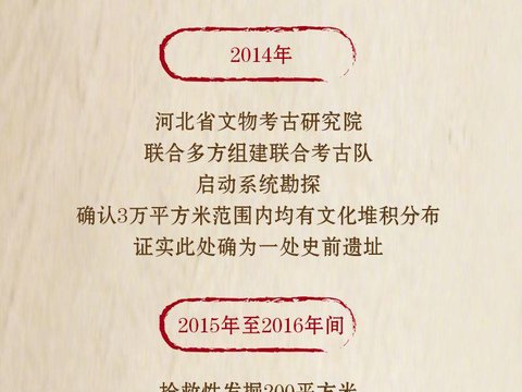 何以中国·文物有声 千年回响｜万年前，先民如何“安家”？来尚义四台，解锁中国北方最早的定居密码