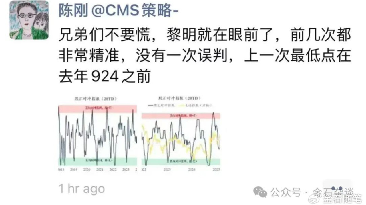 A股反弹，买盘激增！卖方首席：黎明即将到来！知名私募：调整结束