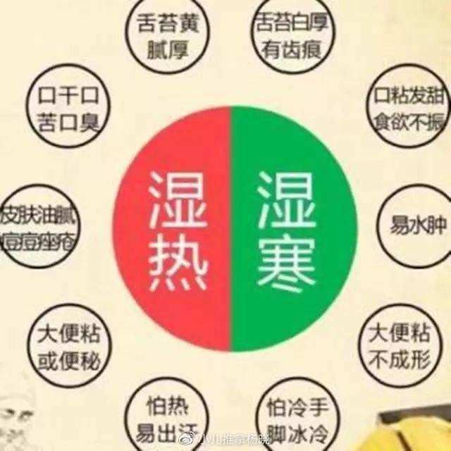 小儿推拿杨晓：湿气怎么来的，湿气重有哪些症状？常艾灸扶阳祛湿-小孩子湿气重艾灸哪个部位