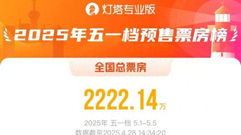 山东青岛举办第二十届中国电影华表奖颁奖盛典